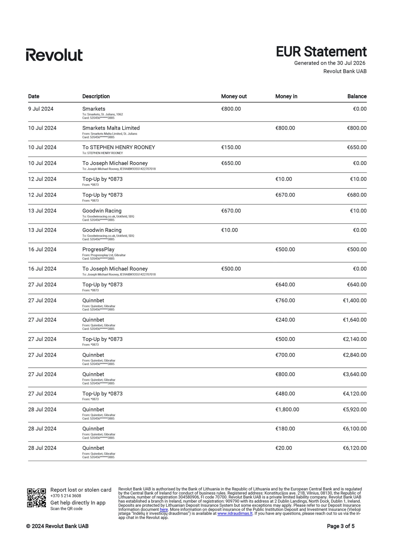 Ireland Revolut Personal Bank Statement Download