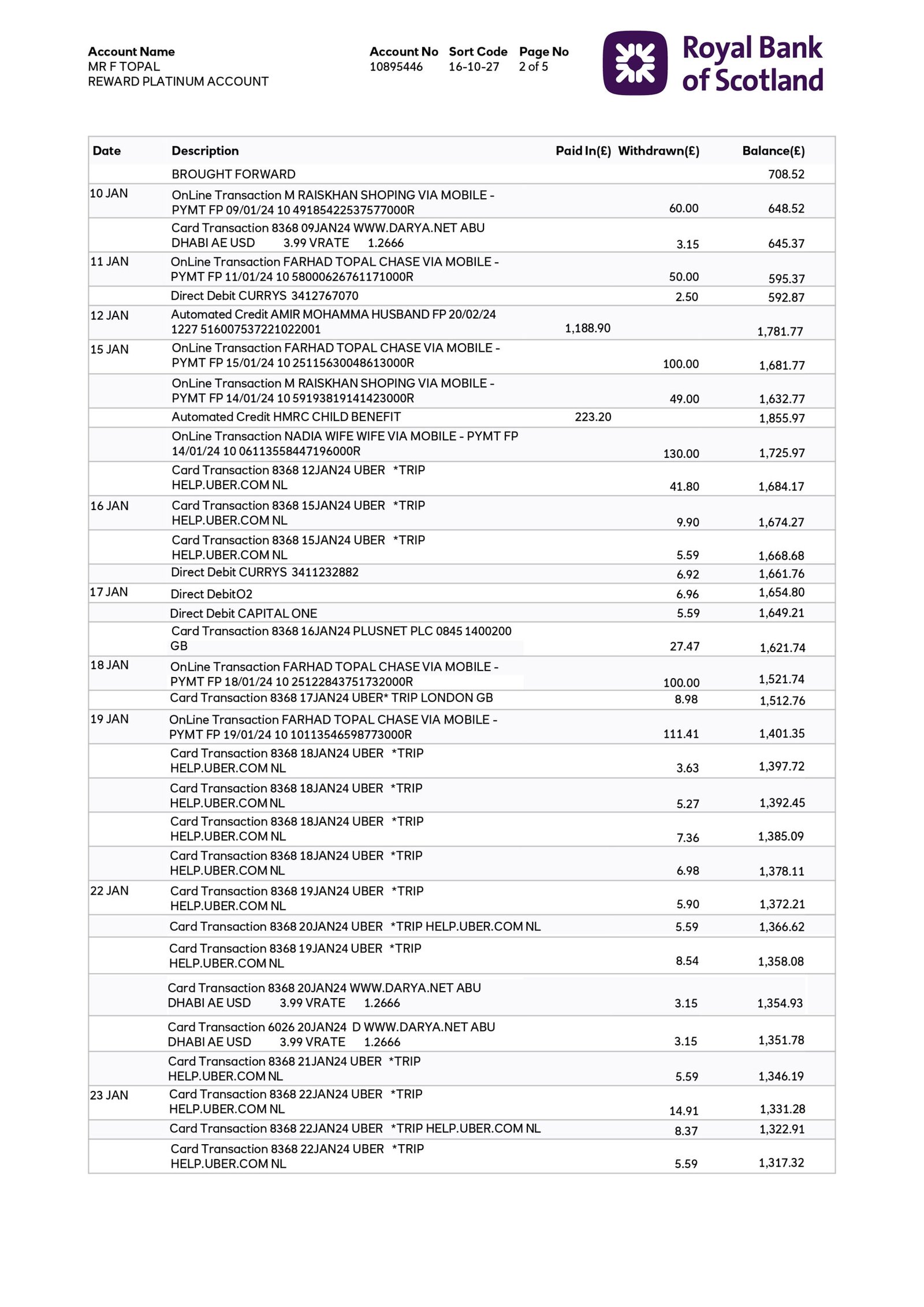 Royal Bank of Scotland Bank Statement Download