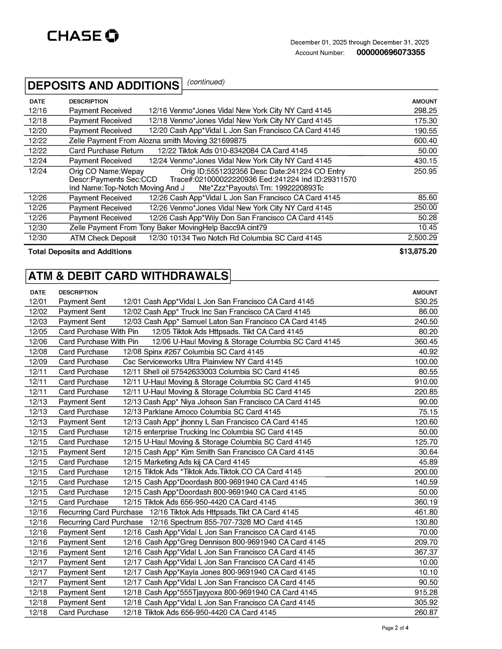USA Chase Business Bank Statement PDF Download