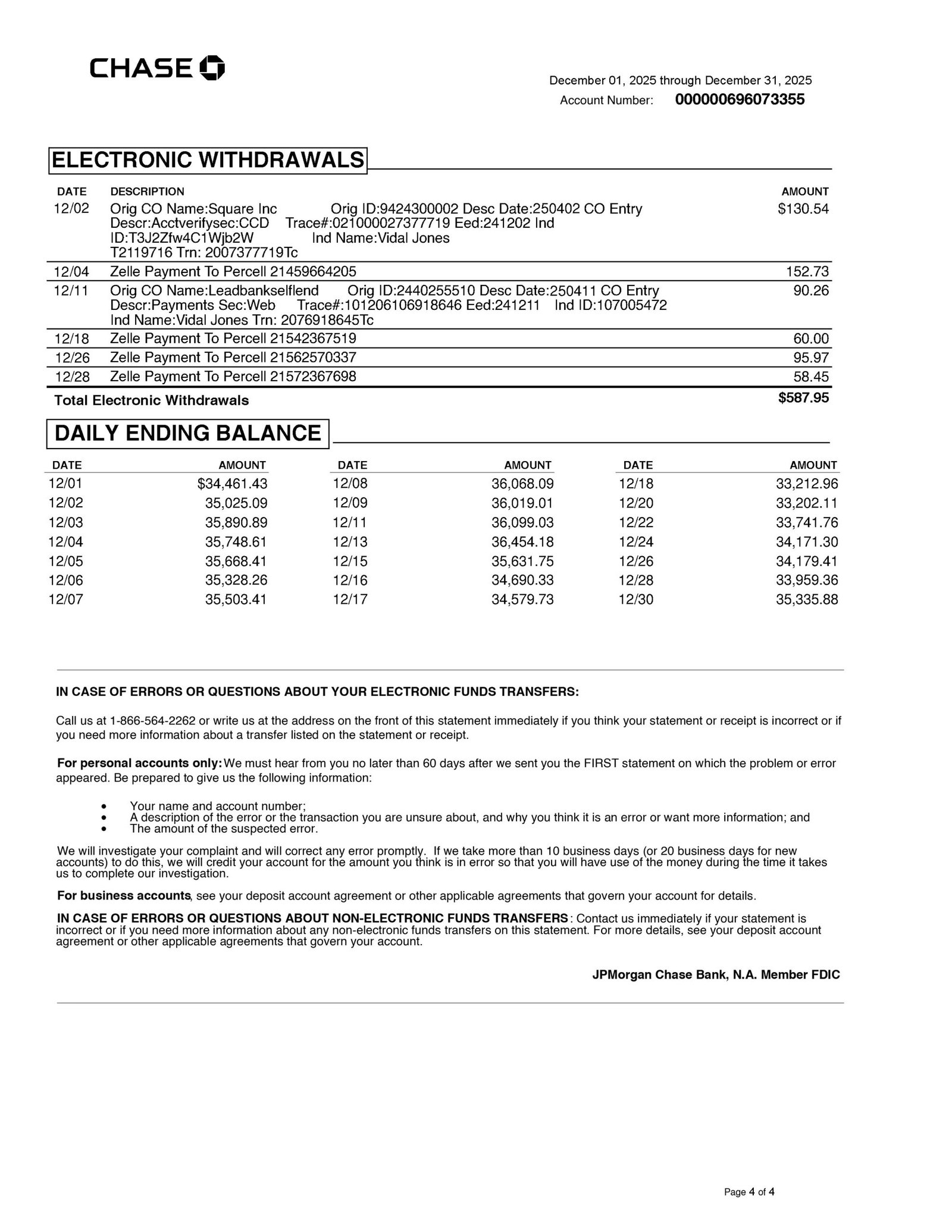 USA Chase Business Bank Statement PDF Download