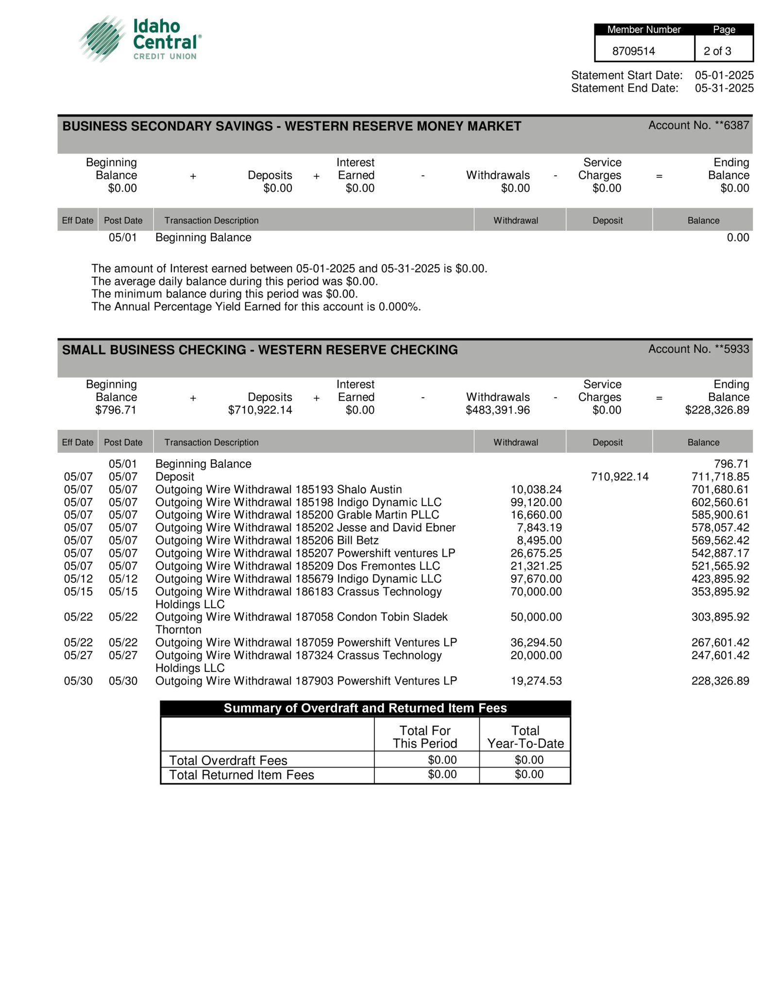 Idaho Central Credit Union Bank Statement Download